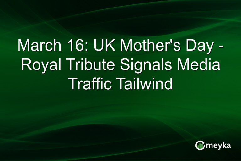 March 16: UK Mother's Day - Royal Tribute Signals Media Traffic Tailwind