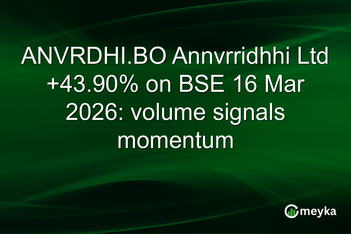 ANVRDHI.BO Annvrridhhi Ltd +43.90% on BSE 16 Mar 2026: volume signals momentum