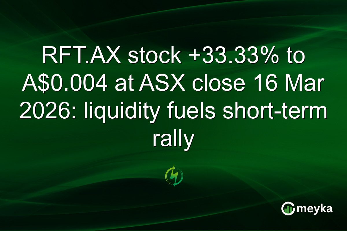 RFT.AX stock +33.33% to A$0.004 at ASX close 16 Mar 2026: liquidity fuels short-term rally