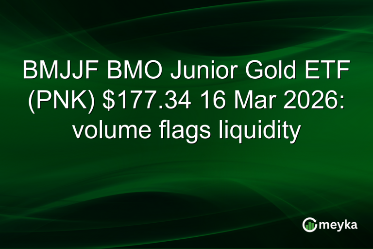 BMJJF BMO Junior Gold ETF (PNK) $177.34 16 Mar 2026: volume flags liquidity