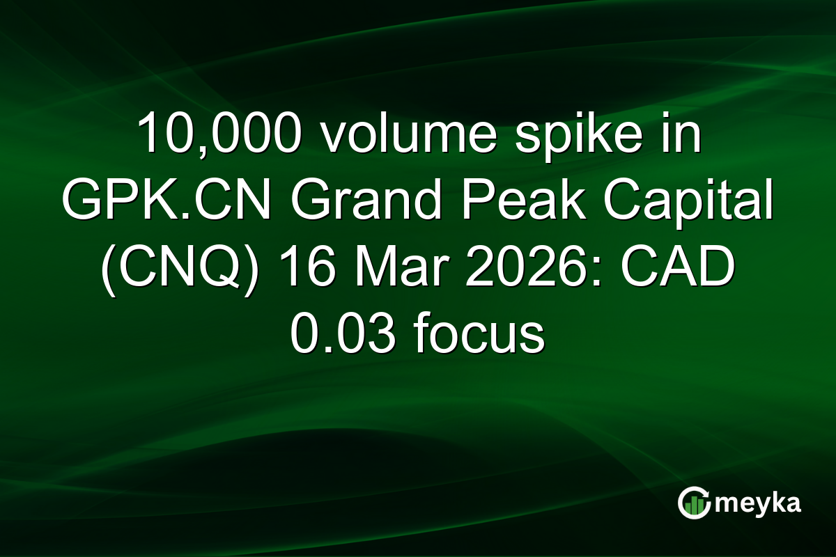 10,000 volume spike in GPK.CN Grand Peak Capital (CNQ) 16 Mar 2026: CAD 0.03 focus