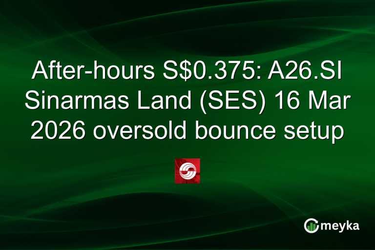 After-hours S$0.375: A26.SI Sinarmas Land (SES) 16 Mar 2026 oversold bounce setup