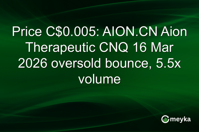 Price C$0.005: AION.CN Aion Therapeutic CNQ 16 Mar 2026 oversold bounce, 5.5x volume