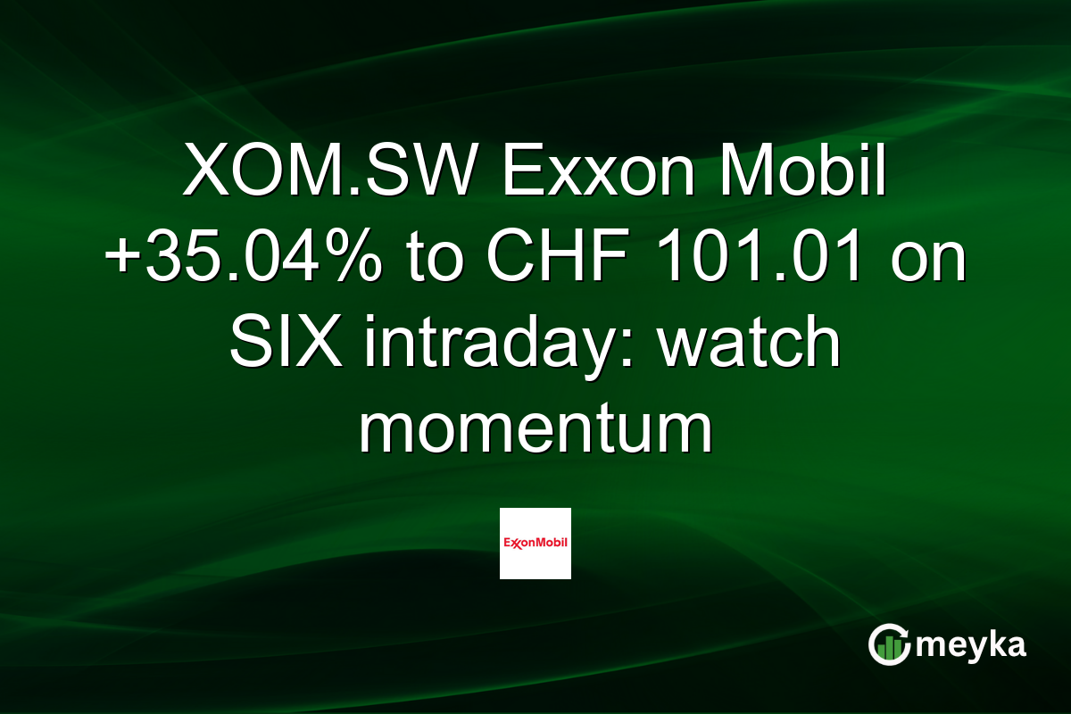 XOM.SW Exxon Mobil +35.04% to CHF 101.01 on SIX intraday: watch momentum