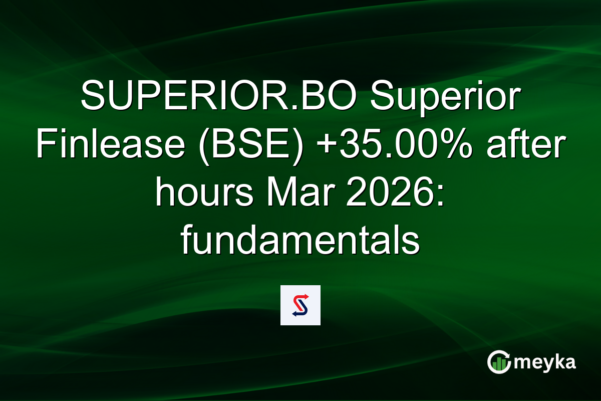 SUPERIOR.BO Superior Finlease (BSE) +35.00% after hours Mar 2026: fundamentals