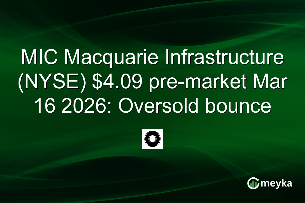 MIC Macquarie Infrastructure (NYSE) $4.09 pre-market Mar 16 2026: Oversold bounce
