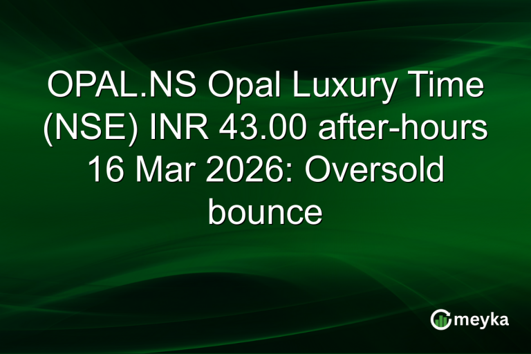 OPAL.NS Opal Luxury Time (NSE) INR 43.00 after-hours 16 Mar 2026: Oversold bounce