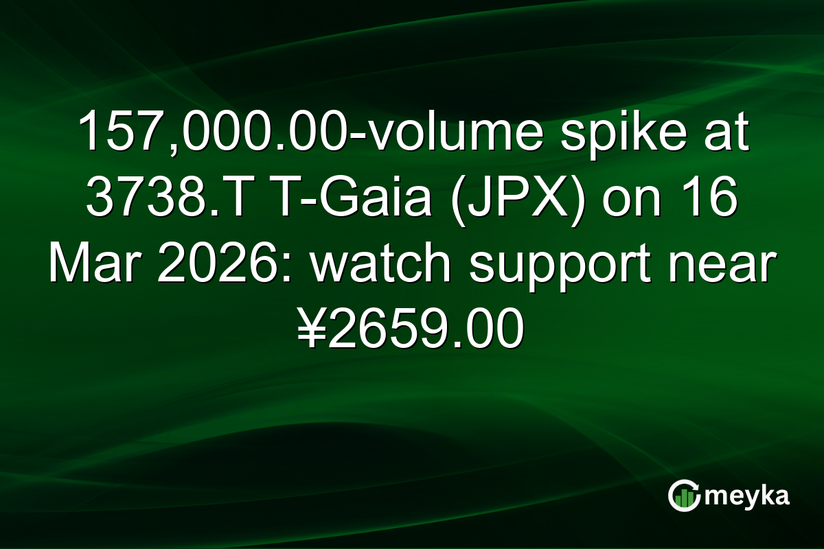 157,000.00-volume spike at 3738.T T-Gaia (JPX) on 16 Mar 2026: watch support near ¥2659.00