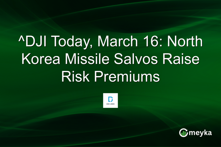 ^DJI Today, March 16: North Korea Missile Salvos Raise Risk Premiums