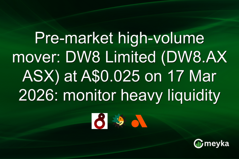 Pre-market high-volume mover: DW8 Limited (DW8.AX ASX) at A$0.025 on 17 Mar 2026: monitor heavy liquidity