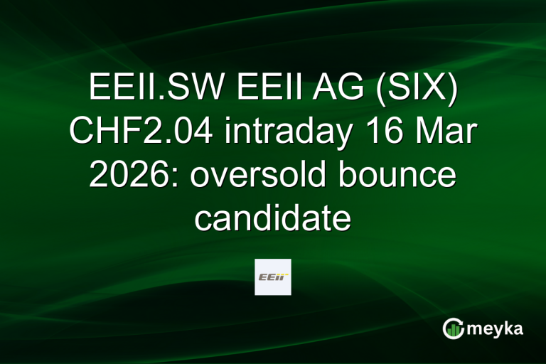 EEII.SW EEII AG (SIX) CHF2.04 intraday 16 Mar 2026: oversold bounce candidate