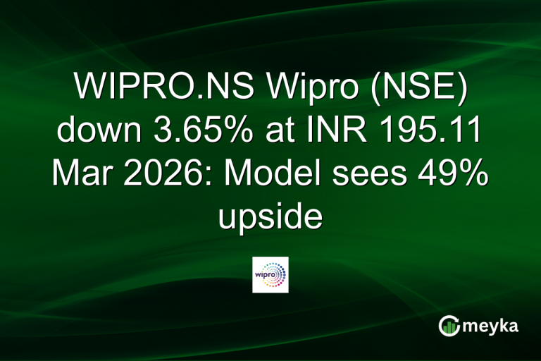 WIPRO.NS Wipro (NSE) down 3.65% at INR 195.11 Mar 2026: Model sees 49% upside