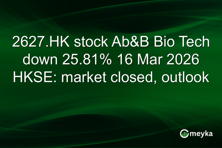 2627.HK stock Ab&B Bio Tech down 25.81% 16 Mar 2026 HKSE: market closed, outlook