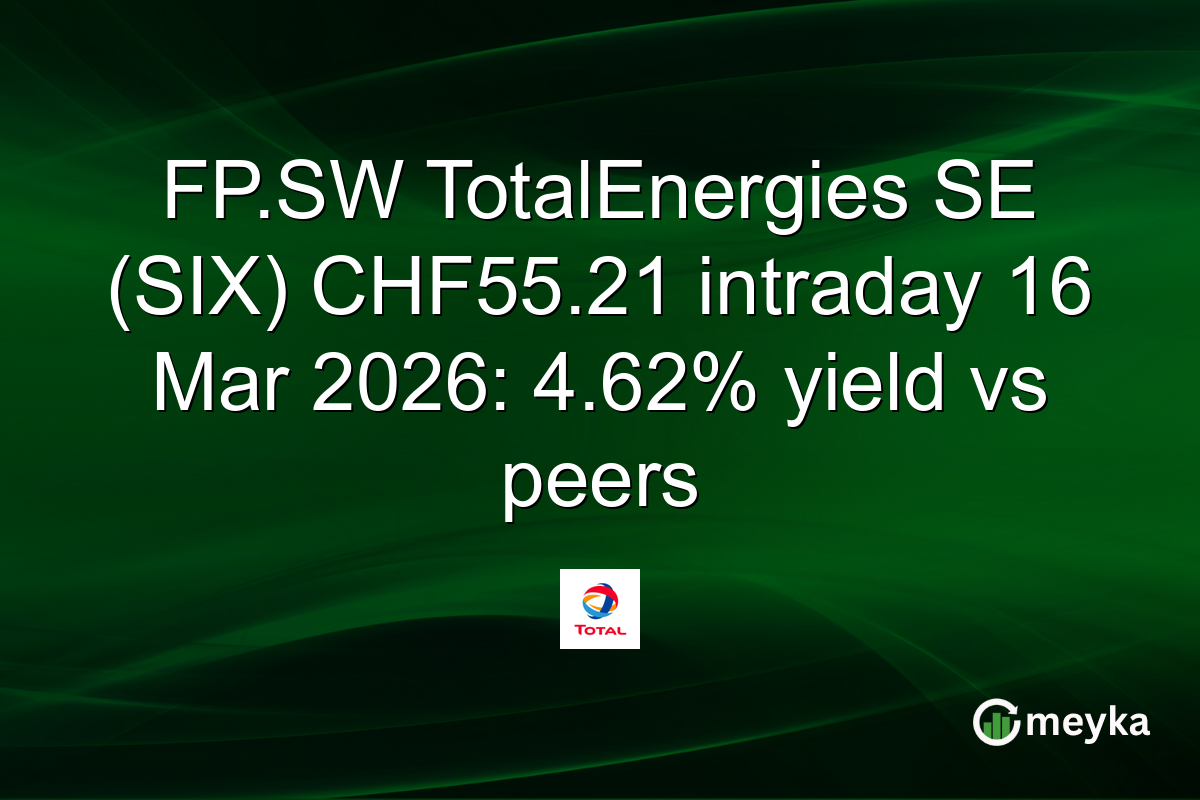 FP.SW TotalEnergies SE (SIX) CHF55.21 intraday 16 Mar 2026: 4.62% yield vs peers