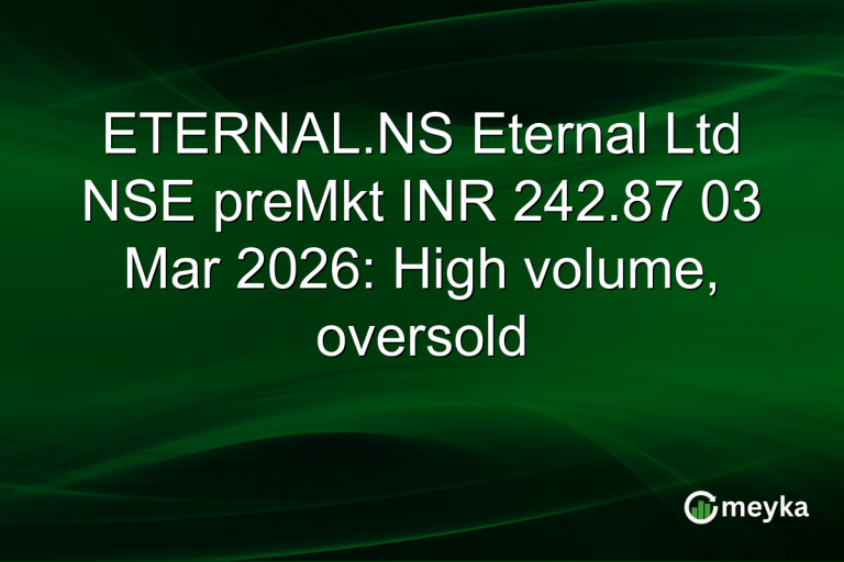 ETERNAL.NS Eternal Ltd NSE preMkt INR 242.87 03 Mar 2026: High volume, oversold