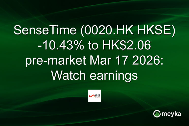 SenseTime (0020.HK HKSE) -10.43% to HK$2.06 pre-market Mar 17 2026: Watch earnings