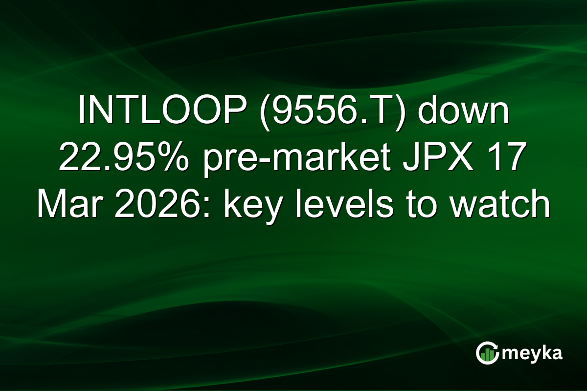 INTLOOP (9556.T) down 22.95% pre-market JPX 17 Mar 2026: key levels to watch