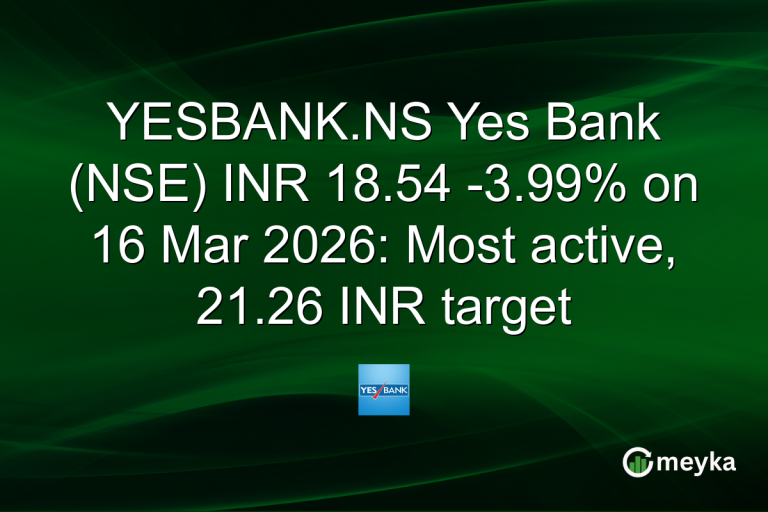 YESBANK.NS Yes Bank (NSE) INR 18.54 -3.99% on 16 Mar 2026: Most active, 21.26 INR target