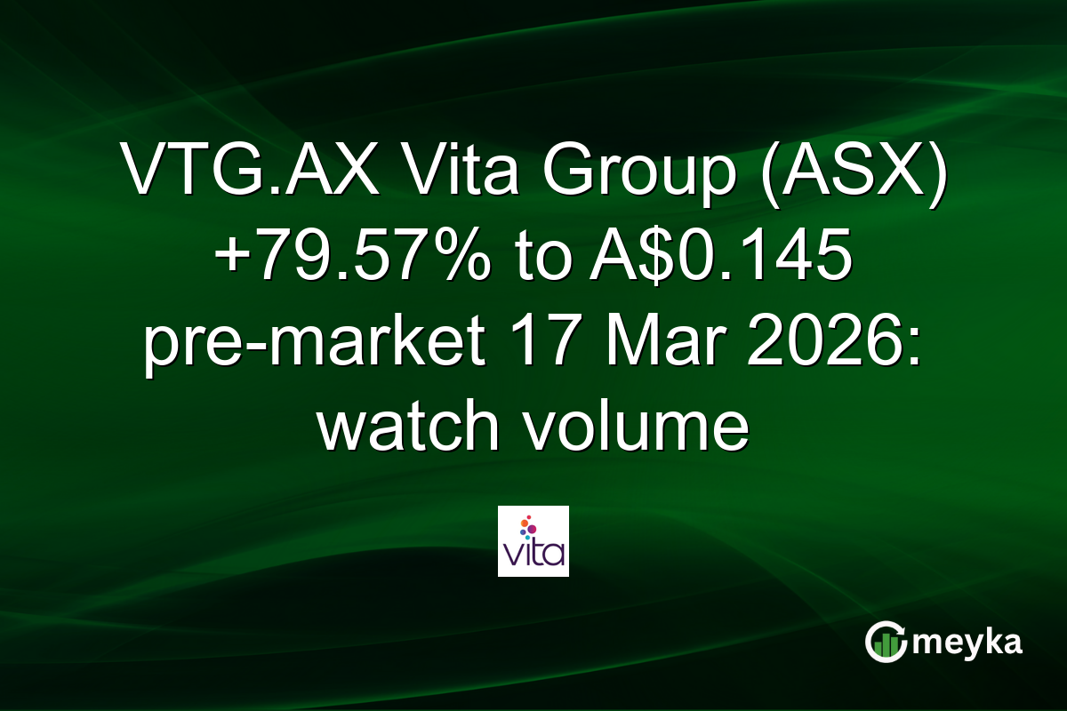 VTG.AX Vita Group (ASX) +79.57% to A$0.145 pre-market 17 Mar 2026: watch volume