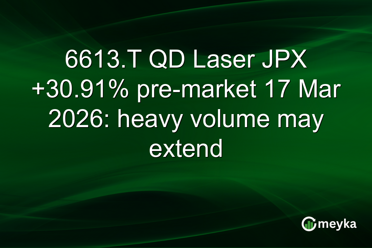 6613.T QD Laser JPX +30.91% pre-market 17 Mar 2026: heavy volume may extend
