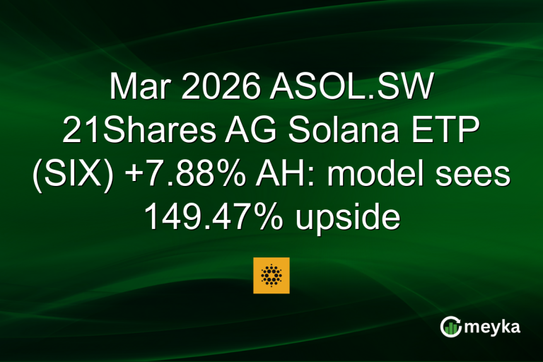 Mar 2026 ASOL.SW 21Shares AG Solana ETP (SIX) +7.88% AH: model sees 149.47% upside