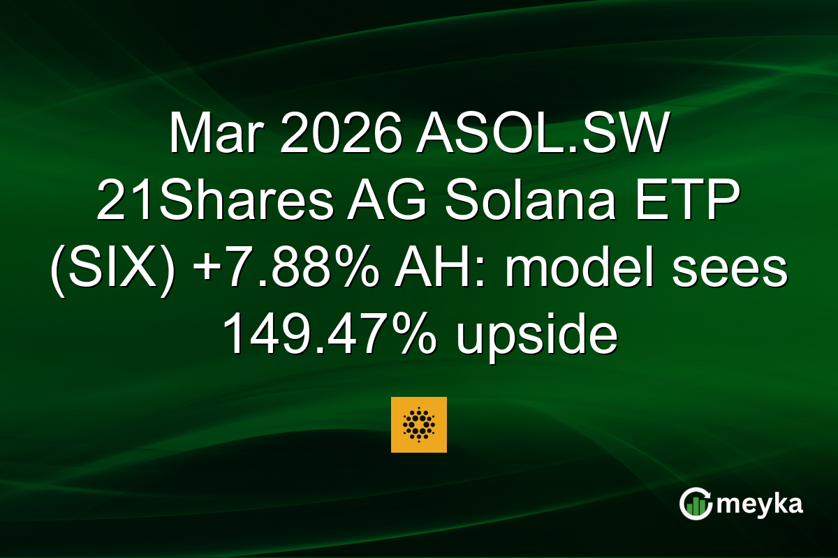 Mar 2026 ASOL.SW 21Shares AG Solana ETP (SIX) +7.88% AH: model sees 149.47% upside