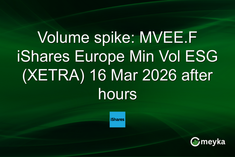 Volume spike: MVEE.F iShares Europe Min Vol ESG (XETRA) 16 Mar 2026 after hours