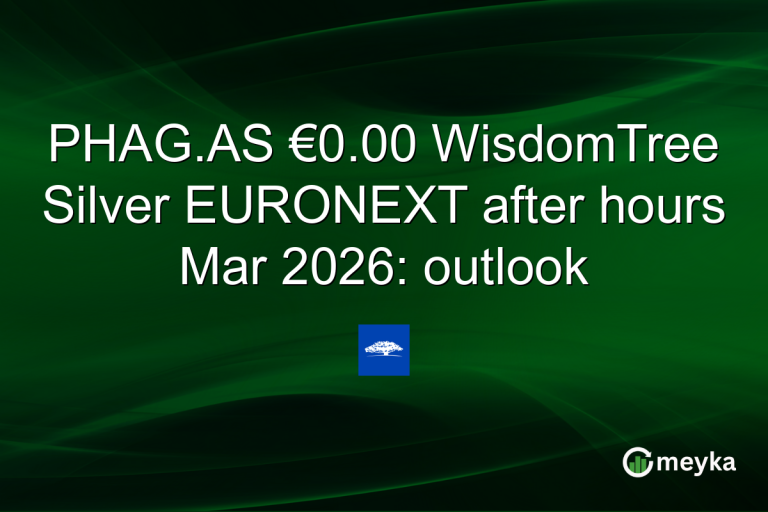 PHAG.AS €0.00 WisdomTree Silver EURONEXT after hours Mar 2026: outlook