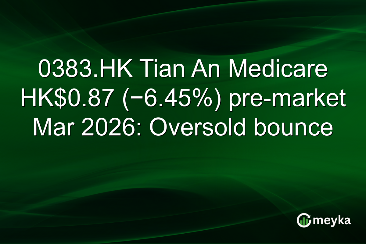 0383.HK Tian An Medicare HK$0.87 (−6.45%) pre-market Mar 2026: Oversold bounce