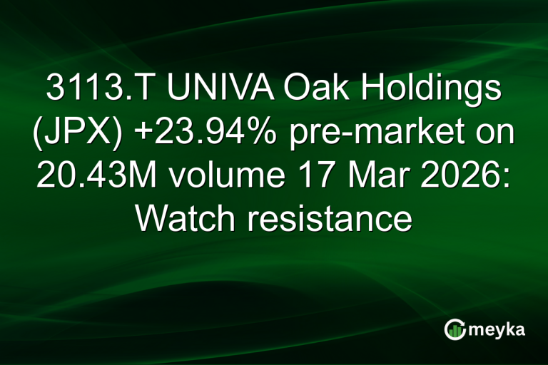 3113.T UNIVA Oak Holdings (JPX) +23.94% pre-market on 20.43M volume 17 Mar 2026: Watch resistance
