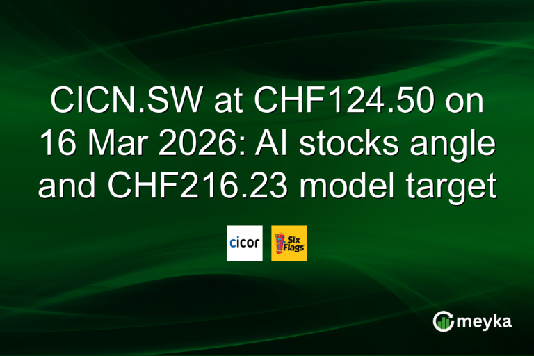 CICN.SW at CHF124.50 on 16 Mar 2026: AI stocks angle and CHF216.23 model target