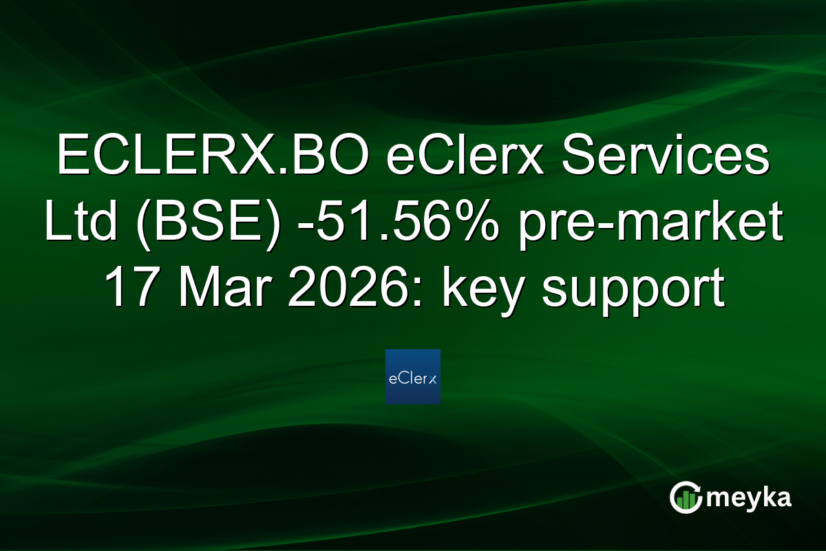 ECLERX.BO eClerx Services Ltd (BSE) -51.56% pre-market 17 Mar 2026: key support