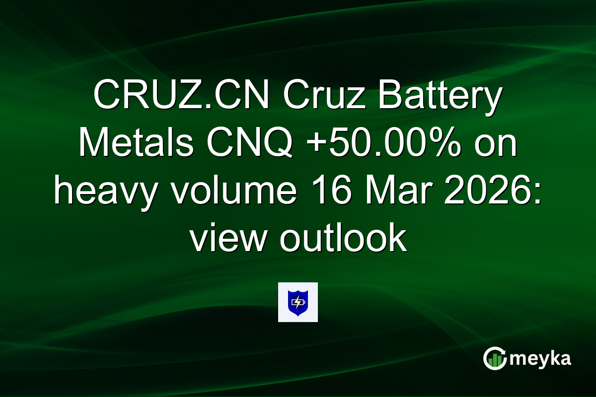 CRUZ.CN Cruz Battery Metals CNQ +50.00% on heavy volume 16 Mar 2026: view outlook