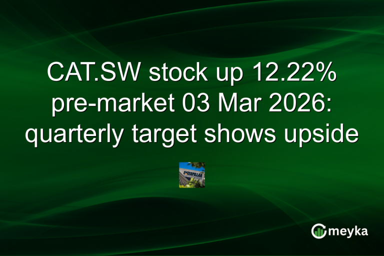 CAT.SW stock up 12.22% pre-market 03 Mar 2026: quarterly target shows upside