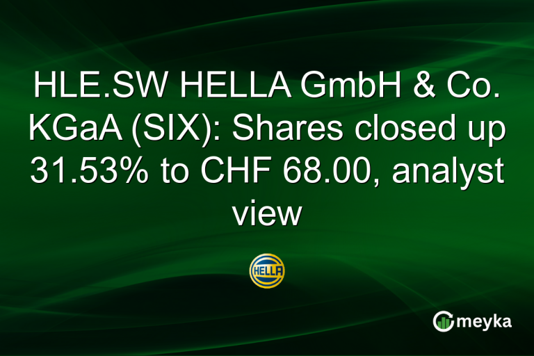HLE.SW HELLA GmbH & Co. KGaA (SIX): Shares closed up 31.53% to CHF 68.00, analyst view