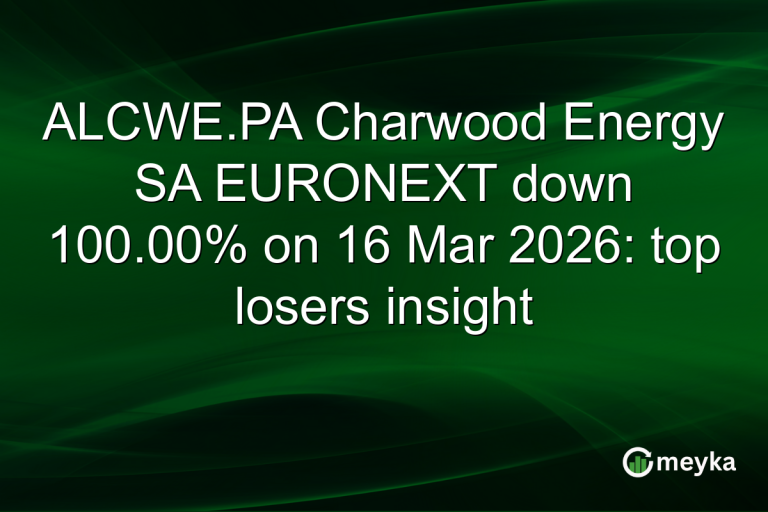 ALCWE.PA Charwood Energy SA EURONEXT down 100.00% on 16 Mar 2026: top losers insight