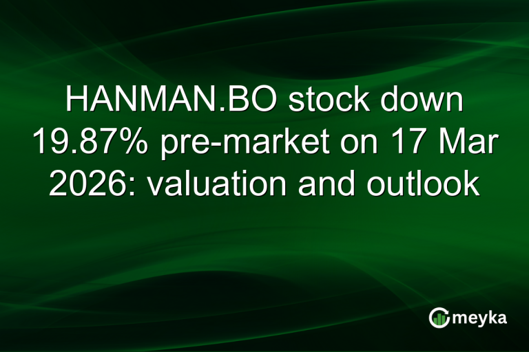 HANMAN.BO stock down 19.87% pre-market on 17 Mar 2026: valuation and outlook