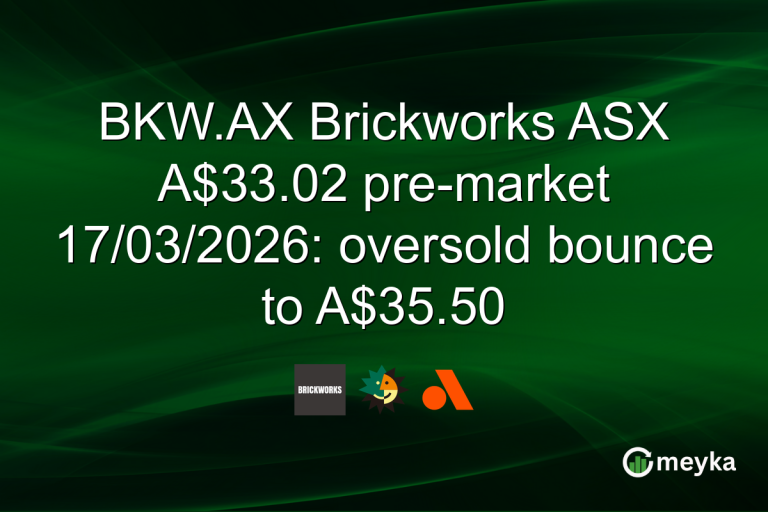 BKW.AX Brickworks ASX A$33.02 pre-market 17/03/2026: oversold bounce to A$35.50