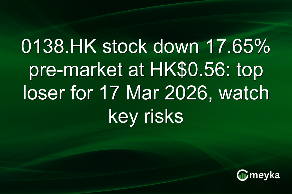 0138.HK stock down 17.65% pre-market at HK$0.56: top loser for 17 Mar 2026, watch key risks