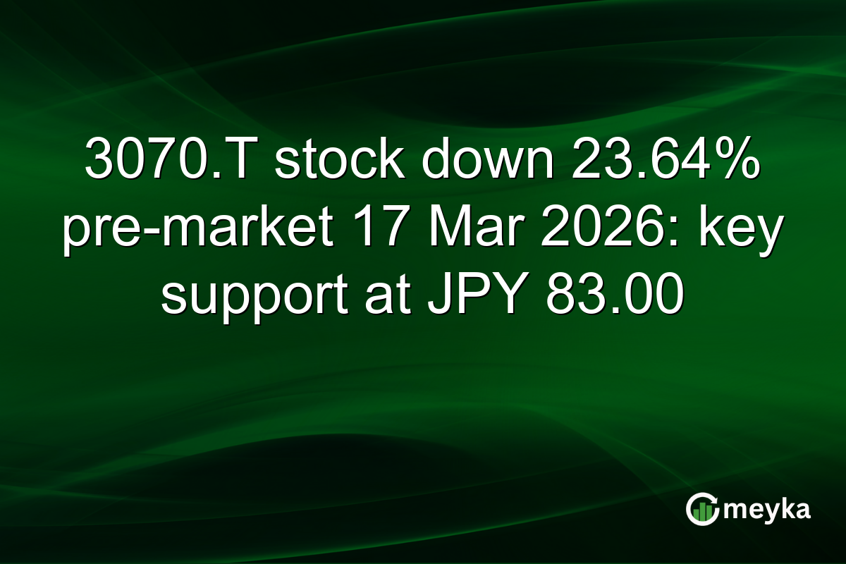 3070.T stock down 23.64% pre-market 17 Mar 2026: key support at JPY 83.00