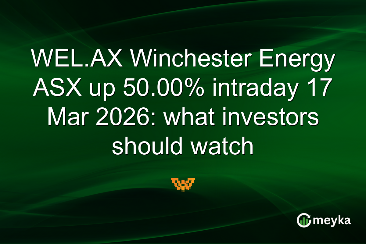 WEL.AX Winchester Energy ASX up 50.00% intraday 17 Mar 2026: what investors should watch