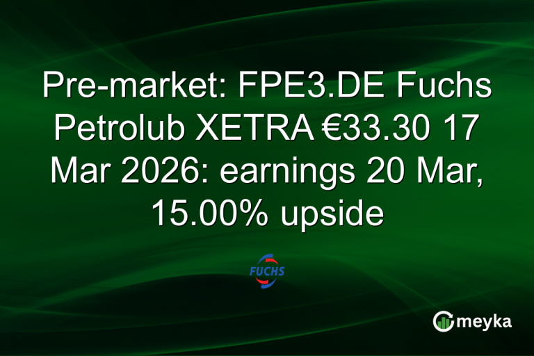 Pre-market: FPE3.DE Fuchs Petrolub XETRA €33.30 17 Mar 2026: earnings 20 Mar, 15.00% upside