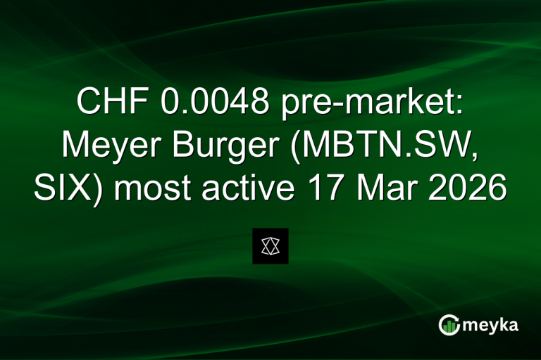 CHF 0.0048 pre-market: Meyer Burger (MBTN.SW, SIX) most active 17 Mar 2026