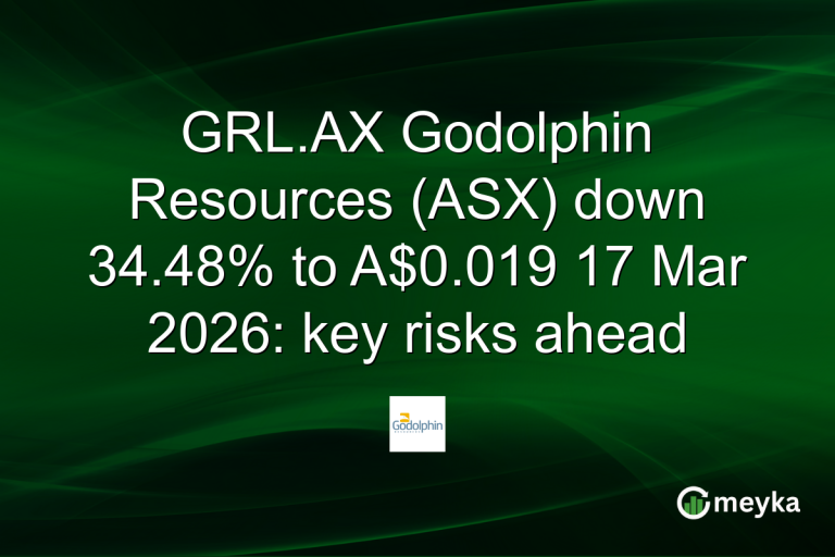 GRL.AX Godolphin Resources (ASX) down 34.48% to A$0.019 17 Mar 2026: key risks ahead