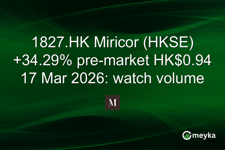 1827.HK Miricor (HKSE) +34.29% pre-market HK$0.94 17 Mar 2026: watch volume