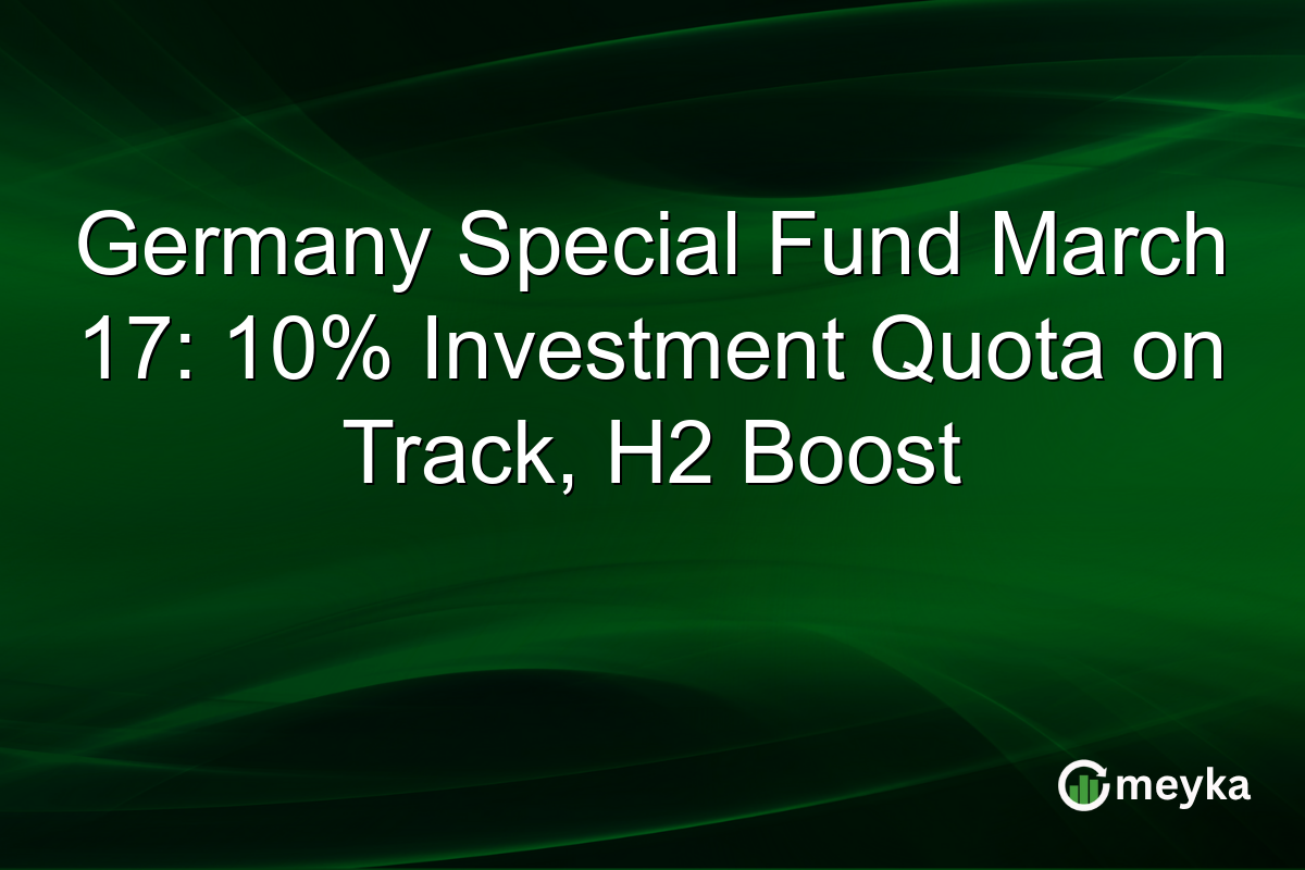 Germany Special Fund March 17: 10% Investment Quota on Track, H2 Boost