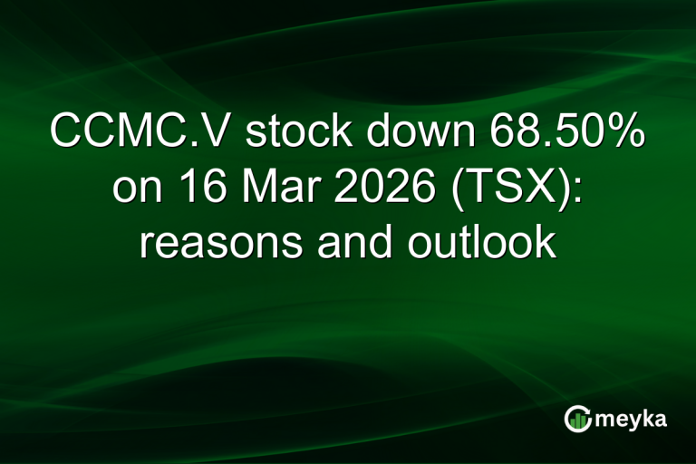 CCMC.V stock down 68.50% on 16 Mar 2026 (TSX): reasons and outlook