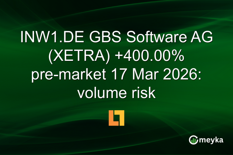 INW1.DE GBS Software AG (XETRA) +400.00% pre-market 17 Mar 2026: volume risk