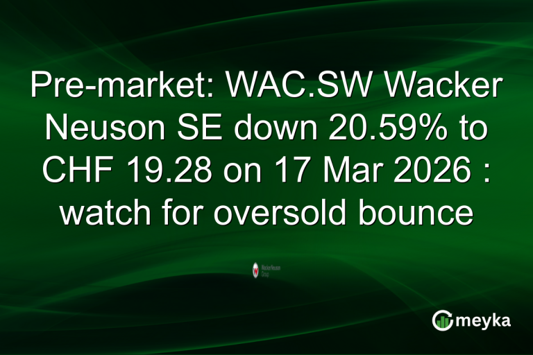 Pre-market: WAC.SW Wacker Neuson SE down 20.59% to CHF 19.28 on 17 Mar 2026 : watch for oversold bounce