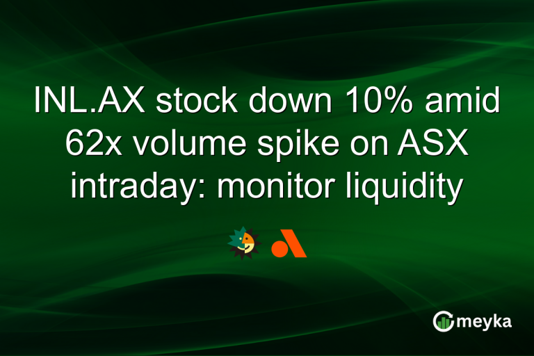 INL.AX stock down 10% amid 62x volume spike on ASX intraday: monitor liquidity